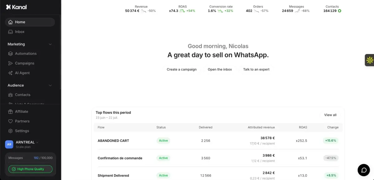 Kanal home dashboard with revenue, orders and top flows