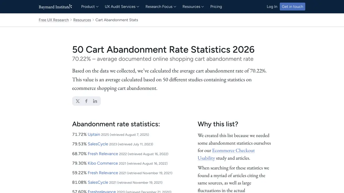 Baymard Institute page listing cart abandonment rate statistics, with its documented average of 70.22%