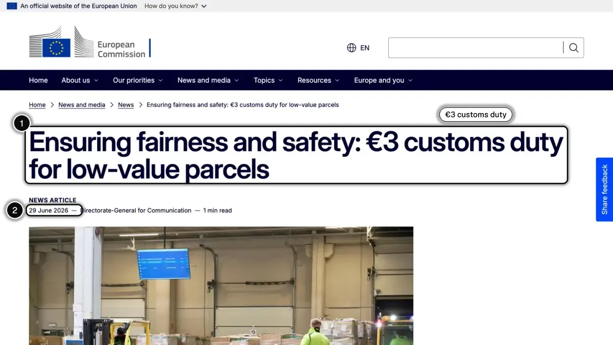 European Commission news article on the €3 customs duty for low-value parcels, with the title (1) and the publication date (2) highlighted