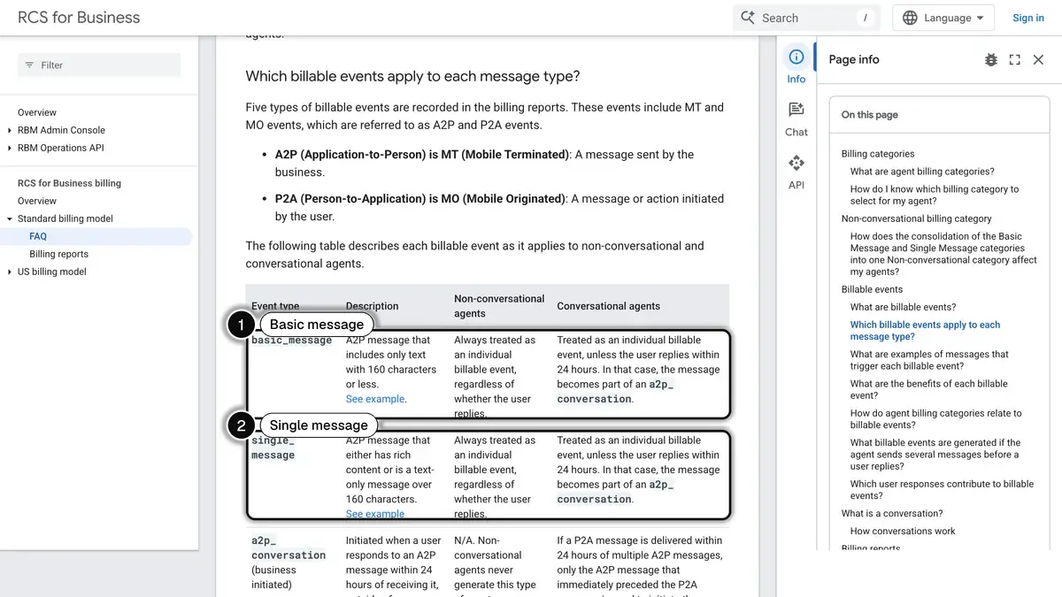Google for Developers page on billable RCS events, with the basic message (1) and the single message (2) highlighted