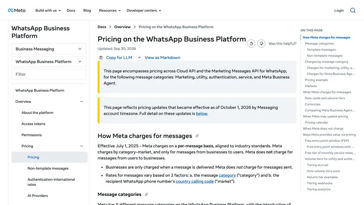 La documentation tarifaire de Meta for Developers pour la plateforme WhatsApp Business