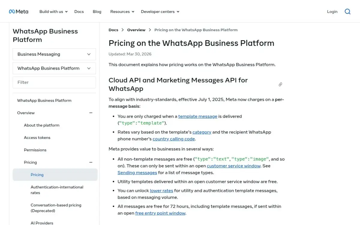 Meta's official WhatsApp pricing documentation: per-message pricing since July 1, 2025