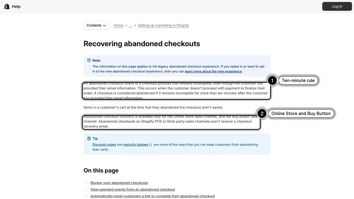 Shopify Help Center page on abandoned checkouts, with the ten-minute rule (1) and the sales channels covered (2) highlighted