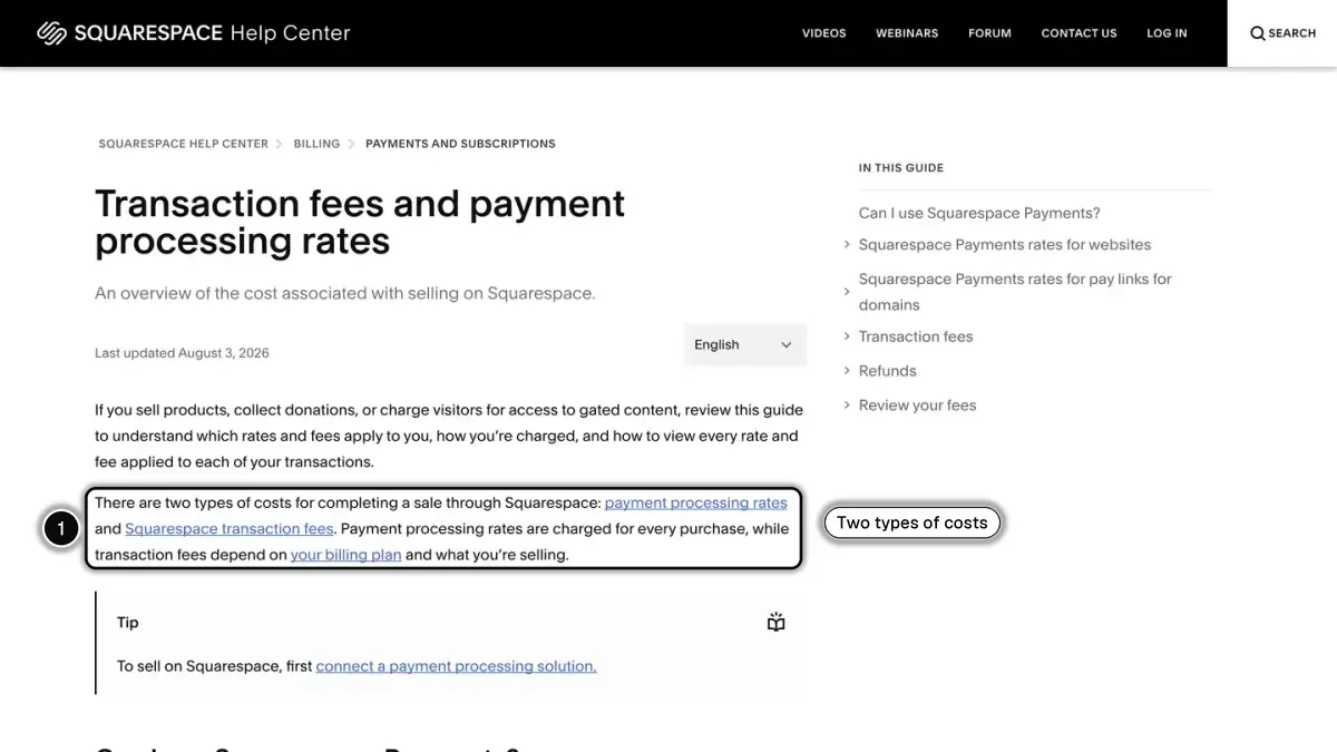 Squarespace Help Center article on transaction fees and payment processing rates, with the two types of costs highlighted