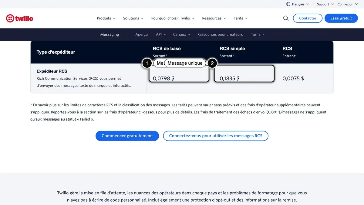 Page tarifs de Twilio pour la France, avec le prix du RCS de base (1) et du RCS simple (2) encadrés
